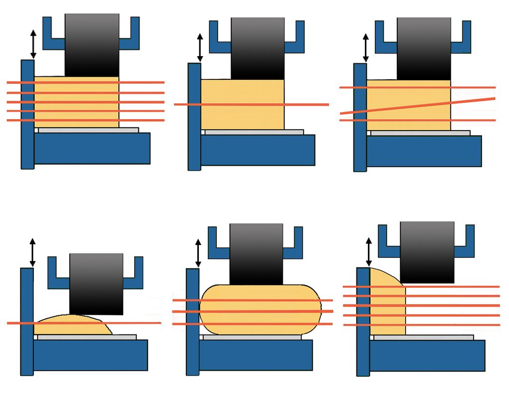 Schnittbilder der MHS-Baureihe Image