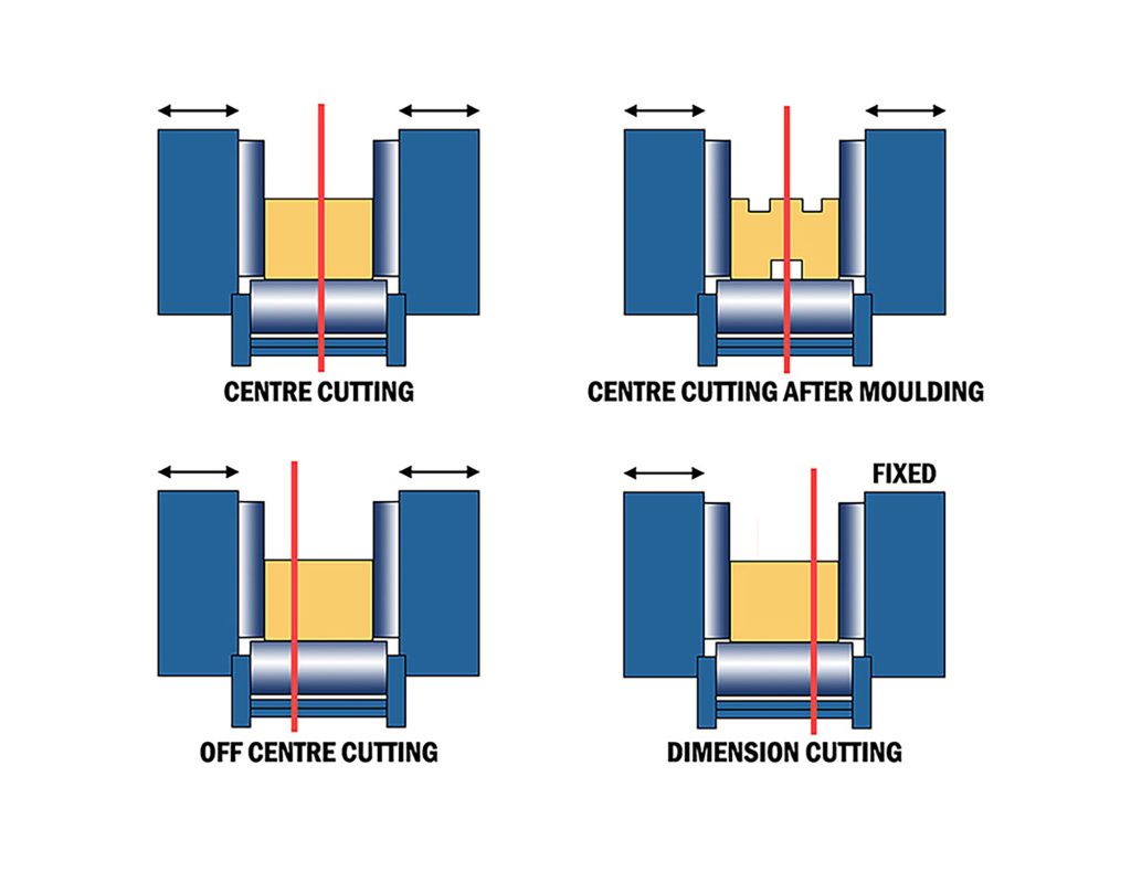 Schnittbilder der VHE-Baureihe Image