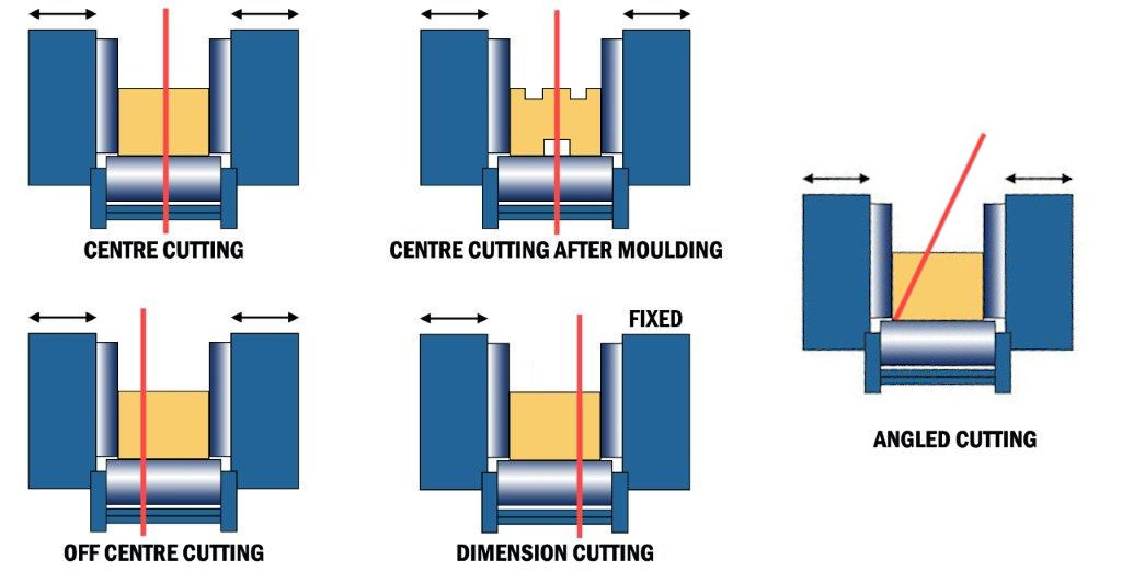 Schnittbilder VHF36 und ST10F Image