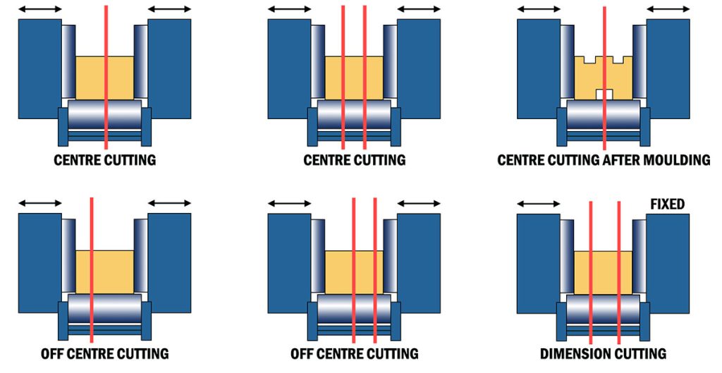 Schnittbilder der VHET-Baureihe Image